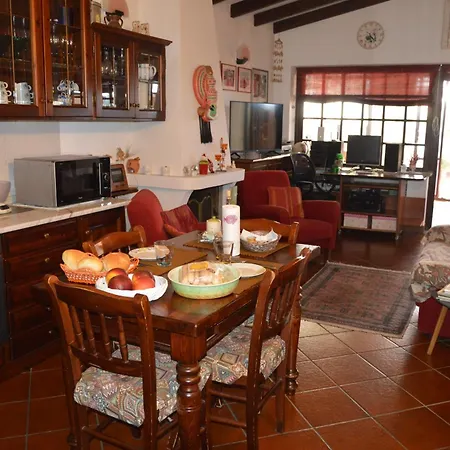 La Casa Di Gianna Sassari